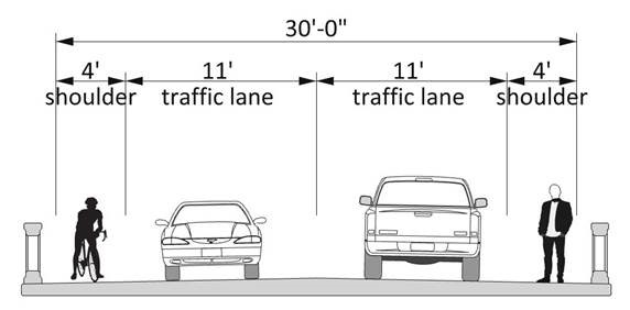 depiction of 30' width of bridge